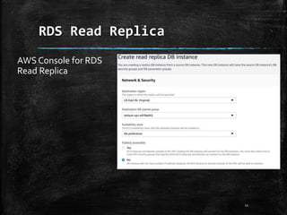 RDS Read Replica
11
AWS Console for RDS
Read Replica
 