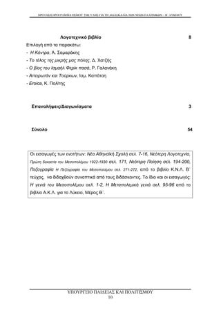 ΠΡΟΤΑΣΗ ΠΡΟΓΡΑΜΜΑΤΙΣΜΟΥ ΤΗΣ ΥΛΗΣ ΓΙΑ ΤΗ ΔΙΔΑΣΚΑΛΙΑ ΤΩΝ ΝΕΩΝ ΕΛΛΗΝΙΚΩΝ – Β΄ ΛΥΚΕΙΟΥ




                  Λογοτεχνικό βιβλίο                                                       8
Επιλογή από τα παρακάτω:
- Η Κόντρα, Α. Σαμαράκης
- Το τέλος της μικρής μας πόλης, Δ. Χατζής
- Ο βίος του Ισμαήλ Φερίκ πασά, Ρ. Γαλανάκη
- Απειρωτάν και Τούρκων, Ισμ. Καπάταη
- Eroica, Κ. Πολίτης




  Επαναλήψεις/Διαγωνίσματα                                                                 3




  Σύνολο                                                                                   54




 Οι εισαγωγές των ενοτήτων: Νέα Αθηναϊκή Σχολή σελ. 7-16, Νεότερη Λογοτεχνία,
 Πρώτη δεκαετία του Μεσοπολέμου 1922-1930     σελ. 171, Νεότερη Ποίηση σελ. 194-200,
 Πεζογραφία Η Πεζογραφία του Μεσοπολέμου σελ. 271-272, από το βιβλίο Κ.Ν.Λ. Β΄
 τεύχος, να διδαχθούν συνοπτικά από τους διδάσκοντες. Το ίδιο και οι εισαγωγές:
 Η γενιά του Μεσοπολέμου σελ. 1-2, Η Μεταπολεμική γενιά σελ. 95-96 από το
 βιβλίο Α.Κ.Λ. για το Λύκειο, Μέρος Β΄.




                       ΥΠΟΥΡΓΕΙΟ ΠΑΙΔΕΙΑΣ ΚΑΙ ΠΟΛΙΤΙΣΜΟΥ
                                       10
 