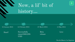 Now, a lil’ bit of
history...
Davide Meacci, La Sapienza
16 January 2015 14 February 2015 27 March 2015 12 May 2015
Start! Successfully
raised $49,235
USD
Beta
release
Live
 