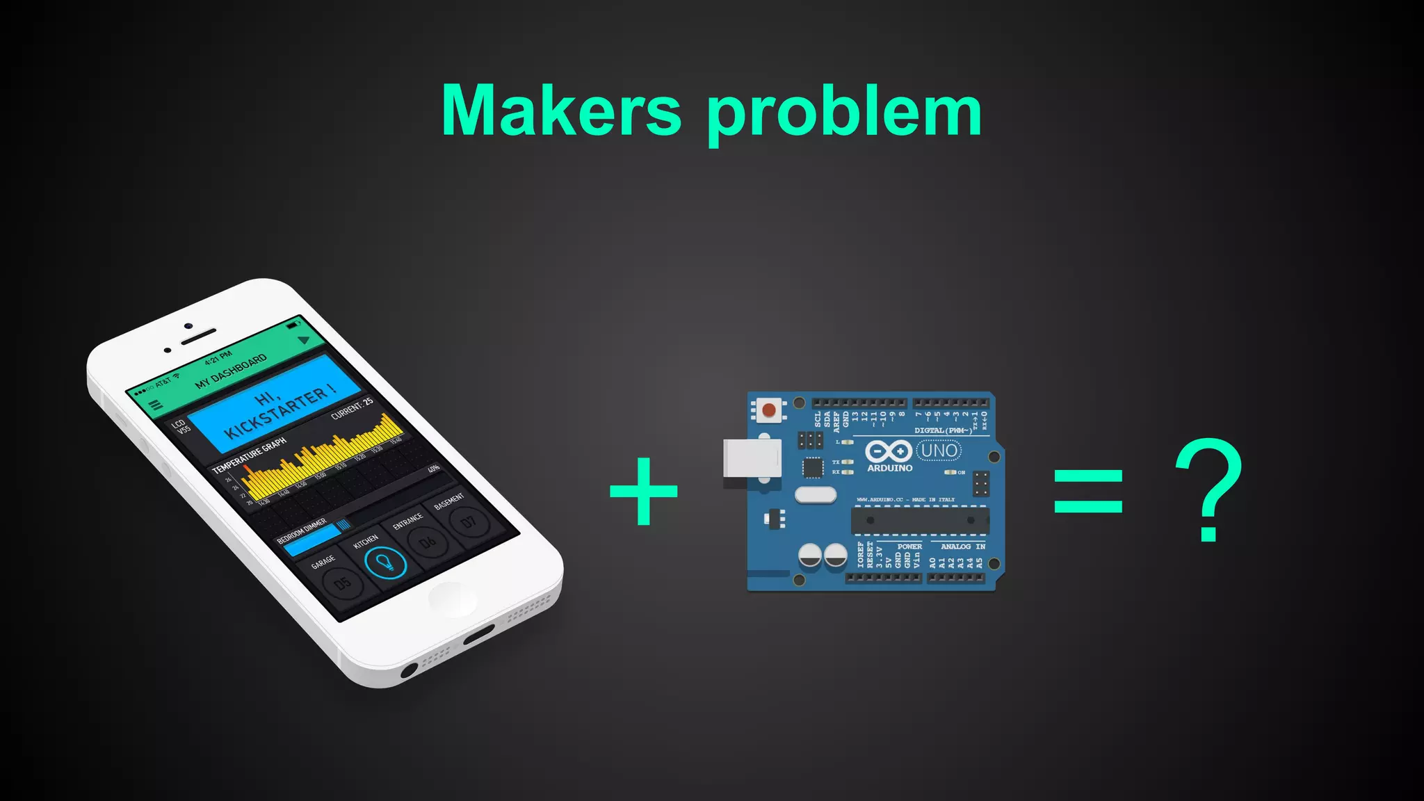 Makers problem
+ = ?
 
