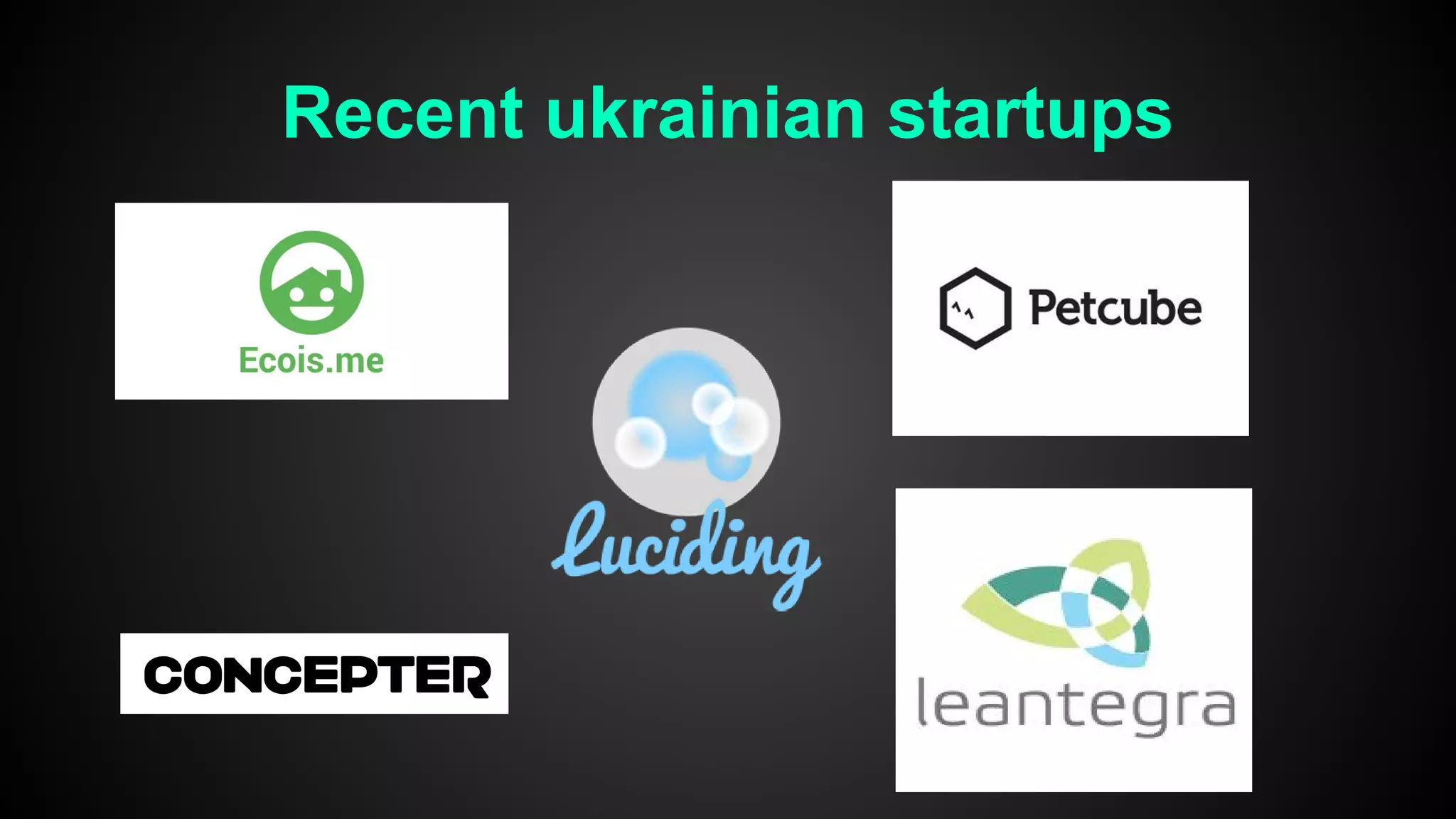 Recent ukrainian startups
 