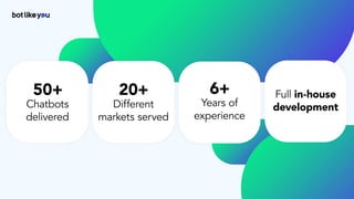 Fullin-house
developmentChatbots
delivered
50+
Different
marketsserved
20+
Yearsof
experience
6+
 