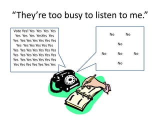 “They’re too busy to listen to me.”
Vote Yes! Yes Yes Yes Yes
 Yes Yes Yes YesYes Yes            No        No
Yes Yes Yes Yes Yes Yes Yes
  Yes Yes Yes Yes Yes Yes               No
Yes Yes Yes Yes Yes Yes Yes
Yes Yes Yes Yes Yes Yes Yes   No        No        No
Yes Yes Yes Yes Yes Yes Yes
Yes Yes Yes Yes Yes Yes Yes             No
 