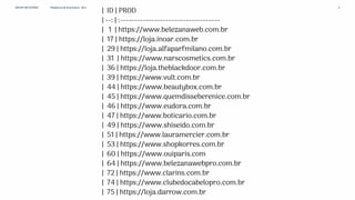 GRUPO BOTICÁRIO Plataforma de Ecommerce - BLZ 3
 