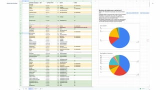 GRUPO BOTICÁRIO Plataforma de Ecommerce - BLZ 6
 