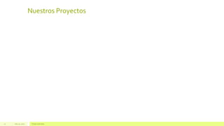 Nuestros Proyectos

12

July 22, 2012

Footer text here

 