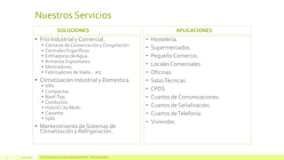 Nuestros Servicios
SOLUCIONES

• Frío Industrial y Comercial.
•
•
•
•
•
•

Cámaras de Conservación y Congelación.
Centrales Frigoríficas.
Enfriadoras de Agua.
Armarios Expositores.
Mostradores.
Fabricadores de Hielo… etc.

• Climatización Industrial y Domestica.
•
•
•
•
•
•
•

VRV.
Compactas.
Roof-Top.
Conductos.
Hybrid City Multi.
Cassette.
Split.

• Mantenimiento de Sistemas de
Climatización y Refrigeración.

3

13.11.2013

ESPECIALISTAS EN CLIMATIZACIÓN EFICIENTE Y FRÍO INDUSTRIAL

APLICACIONES

•
•
•
•
•
•
•
•
•
•
•

Hostelería.
Supermercados.
Pequeño Comercio.
Locales Comerciales.
Oficinas.
Salas Técnicas.
CPDS
Cuartos de Comunicaciones.
Cuartos de Señalización.
Cuartos de Telefonía.
Viviendas.

 