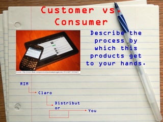 Customer vs.
        Consumer
                           Describe the
                            process by
                            which this
                           products get
                          to your hands.


RIM

      Claro

              Distribut
              or
                          You
 