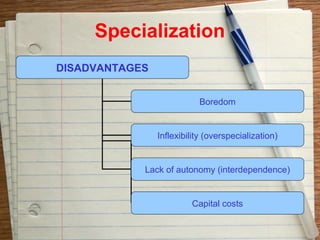 Specialization
DISADVANTAGES


                           Boredom


                Inflexibility (overspecialization)


            Lack of autonomy (interdependence)


                         Capital costs
 