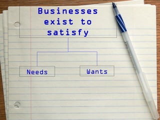 Businesses
   exist to
    satisfy



Needs     Wants
 
