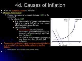 4d. Causes of Inflation What are  two main causes  of inflation? A.  Demand Pull Inflation : Caused by excessive  aggregate demand  ( AD ) in the economy? So what is  AD ? It is the amount of goods and services in the economy that will be purchased at all possible price levels.   Still confused ??? Any increase  in consumption, investment, government spending or international trade earnings will lead to a rise in  AD . So, if there is more money being spent at a faster rate, then this will fuel inflation. Economists will often say that demand-pull inflation is a result of  too many dollars chasing too few goods.   diagram taken from:  http://en.wikipedia.org/wiki/Aggregate_demand   … 