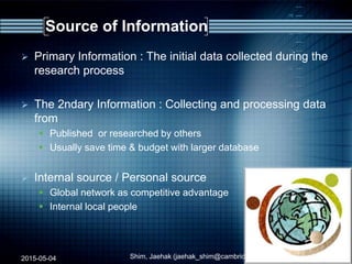  Primary Information : The initial data collected during the
research process
 The 2ndary Information : Collecting and processing data
from
 Published or researched by others
 Usually save time & budget with larger database
 Internal source / Personal source
 Global network as competitive advantage
 Internal local people
2015-05-04 Shim, Jaehak (jaehak_shim@cambridgejbs.net) 11
Source of Information
 