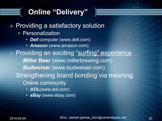 Online “Delivery”
 Providing a satisfactory solution
 Personalization
• Dell computer (www.dell.com)
• Amazon (www.amazon.com)
 Providing an exciting “surfing” experience
 Miller Beer (www.millerbrewing.com)
 Budweiser (www.budweiser.com)
 Strengthening brand bonding via meaning
 Online community
• AOL(www.aol.com)
• eBay (www.ebay.com)
2015-05-04 35Shim, Jaehak (jaehak_shim@cambridgejbs.net)
 