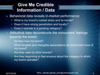 Give Me Credible
Information / Data
 Behavioral data reveals in-market performance:
 What is my brand‟s market share and its trends?
 Does it have strong penetration and loyalty?
 Does it operate in a growing category?
 Attitudinal data deconstructs the consumers‟ feelings
towards the brand:
 Do they love my brand?
 What tangible and intangible associations do consumers have of
my brand?
 Are they open to other brands?
 Are they beginning to feel anxious about the category in which
my brand operates?
2015-05-04 Shim, Jaehak (jaehak_shim@cambridgejbs.net) 6
 
