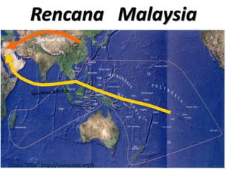 Rencana   MalaysiaSilk Road  絲路Spicy Road 香料之路(From “ECAI”http://www.ecai.org/)