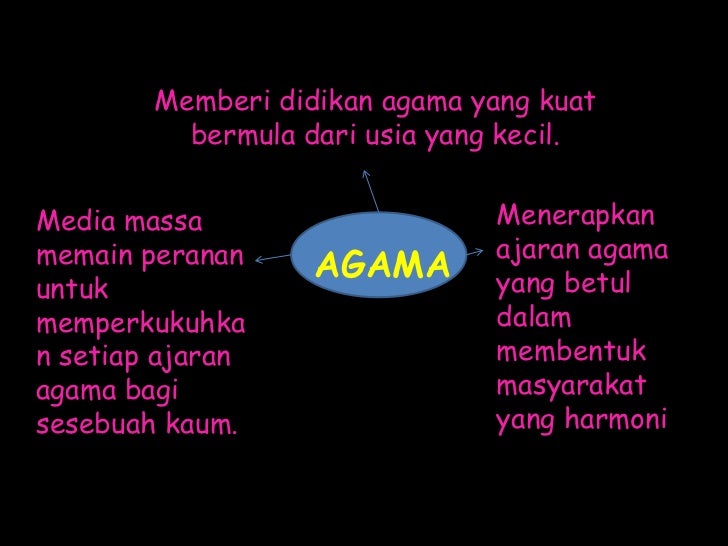 Bm Jati Diri