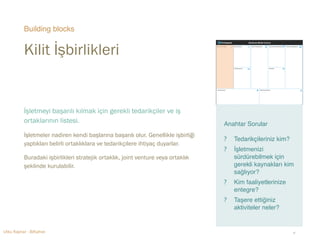 Building blocks 
Kilit İşbirlikleri 
İşletmeyi başarılı kılmak için gerekli tedarikçiler ve iş 
ortaklarının listesi. 
İşletmeler nadiren kendi başlarına başarılı olur. Genellikle işbirliği 
yaptıkları belirli ortaklıklara ve tedarikçilere ihtiyaç duyarlar. 
Buradaki işbirlikleri stratejik ortaklık, joint venture veya ortaklık 
şeklinde kurulabilir. 
Anahtar Sorular 
"? 
Tedarikçileriniz kim? 
? İşletmenizi 
sürdürebilmek için 
gerekli kaynakları kim 
sağlıyor? 
? Kim faaliyetlerinize 
entegre? 
? Taşere ettiğiniz 
aktiviteler neler? 
Utku Kaynar - BiKahve ‹#› 
 