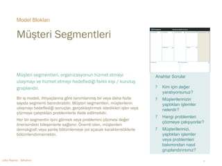 Model Blokları 
Müşteri Segmentleri 
Müşteri segmentleri, organizasyonun hizmet etmeyi 
ulaşmayı ve hizmet etmeyi hedeflediği farklı kişi / kuruluş 
gruplarıdır. 
Bir iş modeli, ihtiyaçlarına göre tanımlanmış bir veya daha fazla 
sayıda segmenti barındırabilir. Müşteri segmentleri, müşterilerin 
ulaşmayı hedeflediği sonuçlar, gerçekleştirmek istedikleri işler veya 
çözmeye çalıştıkları problemlerle ifade edilmelidir. 
Her bir segmentin işini görmek veya problemini çözmesi değer 
önerisindeki bileşenlerle sağlanır. Önemli olan, müşterileri 
demokgrafi veya yanlış bölümlemeye yol açacak karakteristiklerle 
bölümlendirmemektir. 
Anahtar Sorular 
"? 
Kim için değer 
yaratıyorsunuz? 
? Müşterilerinizin 
yaptıkları işlemler 
nelerdir? 
? Hangi problemleri 
çözmeye çalışıyorlar? 
? Müşterilerinizi, 
yaptıkları işlemler 
veya problemleri 
bakımından nasıl 
gruplandırırsınız? 
Utku Kaynar - BiKahve ‹#› 
 