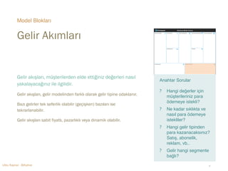 Model Blokları 
Gelir Akımları 
Gelir akışları, müşterilerden elde ettiğiniz değerleri nasıl 
yakalayacağınız ile ilgilidir. 
Gelir akışları, gelir modelinden farklı olarak gelir tipine odaklanır. 
Bazı gelirler tek seferlik olabilir (geçişken) bazıları ise 
tekrarlanabilir. 
Gelir akışları sabit fiyatlı, pazarlıklı veya dinamik olabilir. 
Anahtar Sorular 
"? 
Hangi değerler için 
müşterileriniz para 
ödemeye istekli? 
? Ne kadar sıklıkta ve 
nasıl para ödemeye 
istekliler? 
? Hangi gelir tipinden 
para kazanacaksınız? 
Satış, abonelik, 
reklam, vb.. 
? Gelir hangi segmente 
bağlı? 
Utku Kaynar - BiKahve ‹#› 
 