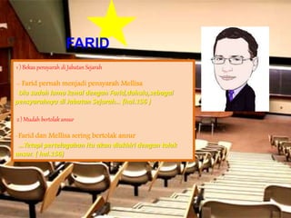 FARID
1 ) Bekas pensyarah di Jabatan Sejarah
- Farid pernah menjadi pensyarah Mellisa
Dia sudah lama kenal dengan Farid,dahulu,sebagai
pensyarahnya di Jabatan Sejarah… (hal.156 )
2 ) Mudah bertolak ansur
-Farid dan Mellisa sering bertolak ansur
…Tetapi pertelagahan itu akan diakhiri dengan tolak
ansur. ( hal.156)
 