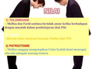 1) TOLENRANSI
- Mellisa dan Farid sentiasa bertolak ansur ketika berhadapan
dengan masalah dalam pembelajaran (hal.156)
2) SABAR
- Hisyam sabar melayani kerenah Mellisa (hal 159)
3) PATRIOTISME
- Mellisa sanggup mengetepikan Cinta Syahid demi mencapai
cita-cita sebagais seorang tentera
 