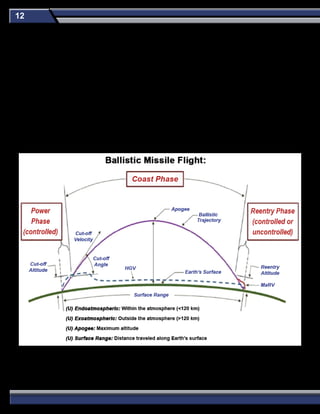 12
Webster’s Dictionary defines a ballistic missile as, “A projectile that assumes a free-falling trajectory after an internally-guided,
self-powered ascent.” Some newer “ballistic” missiles are stretching this definition as they move beyond “internally-guided” and
purely ballistic trajectories to include maneuvers during flight and various means to achieve accuracy. Some missiles today have
characteristics of both ballistic and cruise missiles. Modern ballistic missiles can include maneuvers during boost, midcourse, and/
or terminal phases of flight. Some ballistic missiles remain in the atmosphere for large portions of their flight with control provided
by aerodynamic surfaces. In-flight maneuverability can act as a missile defense countermeasure and/or improve accuracy. In-flight
maneuvers, combined with guidance updates, can allow ballistic missiles to be precision-strike weapons.
Nearly all of our adversaries are concerned with US missile defenses and have devised various means to complicate missile defense
operations. Traditional countermeasures include penaids such as balloons, chaff, decoys, and jammers. Multiple RVs are also
employed to increase the probability that at least one RV arrives on target.
In-Flight Maneuverability, Accuracy, and Defense Penetration
 