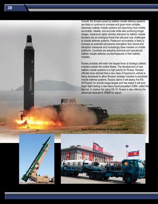 38
Overall, the threats posed by ballistic missile delivery systems
are likely to continue to increase and grow more complex.
Adversary ballistic missile systems are becoming more mobile,
survivable, reliable, and accurate while also achieving longer
ranges. Hypersonic glide vehicles delivered by ballistic missile
boosters are an emerging threat that will pose new challenges
to missile defense systems. Prelaunch survivability is likely to
increase as potential adversaries strengthen their denial and
deception measures and increasingly base missiles on mobile
platforms. Countries are adopting technical and operational
ballistic missile defense countermeasures in their ballistic
missiles.
Russia probably will retain the largest force of strategic ballistic
missiles outside the United States. The development of new
ballistic missile systems is a high priority for Russia. Russian
officials have claimed that a new class of hypersonic vehicle is
being developed to allow Russian strategic missiles to penetrate
missile defense systems. Russia claims it will deploy the RS-
26 Rubezh for shorter-range targets and has stated it will soon
begin flight testing a new heavy liquid-propellant ICBM, called the
Sarmat, to replace the aging SS-18. Russia is also offering the
advanced Iskander-E SRBM for export.
North Korea Hwasong-10 (Musudan) IRBM
Iran Fateh-110 SRBM North Korea Bukkeukseong-1 SLBM
Summary
 