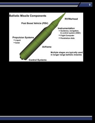 9
Multiple-stage missiles, with each stage having its own independent propulsion system, are more efficient for longer range missions.
ICBMs typically have two or three stages, with powerful liquid-propellant engines or solid-propellant motors to propel the payload
toward its target, and a postboost vehicle (PBV) with a much smaller propulsion system. A PBV can be used to improve the RV
deployment accuracy for a single-RV missile. For a missile with a MIRV payload, the PBV is used to release RVs so that they follow
different trajectories, allowing them to hit separate targets. Some MIRV missiles can hit targets separated by over 1,500 kilometers with
a single missile.
Many ballistic missiles carry penetration aids to improve the chances of an RV penetrating a ballistic missile defense system.
Penetration aids are devices intended to deceive, obscure, or jam sensors used to detect and track missiles and RVs. They are of
increasing importance to countries developing and operating ballistic missiles. Other techniques that complicate missile defense
operations include separating payloads, multiple RVs, depressed trajectories, and boost-phase, midcourse, or terminal maneuvers.
An ICBM with a high-quality inertial guidance system is capable of delivering an RV within a few hundred meters of the target after a
flight of 10,000 kilometers. For many missiles, accuracy can be greatly improved by utilizing satellite-aided navigation. Missiles also can
use maneuvering RVs with terminal sensors to attain very high accuracy. The use of improved guidance techniques and a maneuver
capability can allow conventionally armed ballistic missiles to be used effectively against many fixed targets as well as moving targets
such as ships at sea.
As more modern guidance technology is proliferated, countries will be able to improve the accuracy and lethality of their missile forces.
However, even a missile with a guidance system only accurate enough to hit a large city is capable of inflicting massive casualties
when armed with a weapon of mass destruction.
 