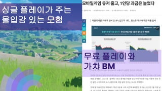싱글 플레이가 주는
몰입감 있는 모험
무료 플레이와
가챠 BM
 