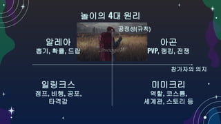 놀이의 4대 원리
아곤
PVP, 랭킹, 전쟁
알레아
뽑기, 확률, 드랍
일링크스
점프, 비행, 공포,
타격감
미미크리
역할, 코스튬,
세계관, 스토리 등
공정성(규칙)
참가자의 의지
 