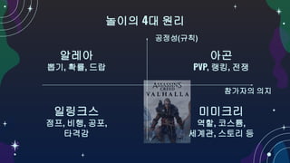 놀이의 4대 원리
아곤
PVP, 랭킹, 전쟁
알레아
뽑기, 확률, 드랍
일링크스
점프, 비행, 공포,
타격감
미미크리
역할, 코스튬,
세계관, 스토리 등
공정성(규칙)
참가자의 의지
 