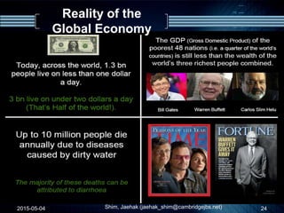 Reality of the
Global Economy
2015-05-04 24Shim, Jaehak (jaehak_shim@cambridgejbs.net)
 
