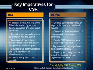 Key Imperatives for
CSR
Don’tsDos
 Select a cause that is a good
fit both in terms of your core
business &value and your target
audience
Set out to develop a long term
partnership with the cause
Agree on joint activities,
events, areas within the cause
that you can own and grow
Develop local communication
plan that reach out all
stakeholders
 Create many touch point
possible
 Change causes frequently or
support too many non-related
causes
 Choose a cause that does not
resonate with your target
audience
 Create CSR initiatives as a
„PR exercise‟ (Take time)
Try to create campaign from
one department only
 Expect your charity partner to
adjust their cause to your
objectives and work
2015-05-04 43Shim, Jaehak (jaehak_shim@cambridgejbs.net)
Source) Ogilby CSR Training 2006
 