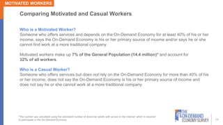 17
Comparing Motivated and Casual Workers
Who is a Motivated Worker?
Someone who offers services and depends on the On-Dem...