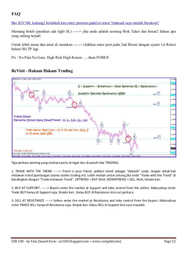 Csr 100 forex