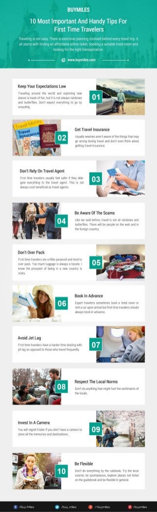 10 Most Important Things First Time Traveler Need