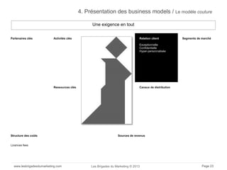 www.lesbrigadesdumarketing.com Les Brigades du Marketing © 2013 Page 23
4. Présentation des business models / Le modèle co...