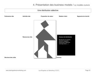 www.lesbrigadesdumarketing.com Les Brigades du Marketing © 2013 Page 24
4. Présentation des business models / Le modèle co...