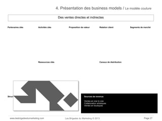 www.lesbrigadesdumarketing.com Les Brigades du Marketing © 2013 Page 27
4. Présentation des business models / Le modèle co...