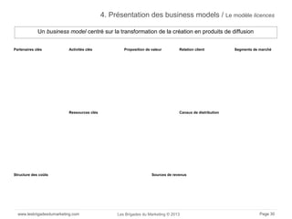 www.lesbrigadesdumarketing.com Les Brigades du Marketing © 2013 Page 30
4. Présentation des business models / Le modèle li...
