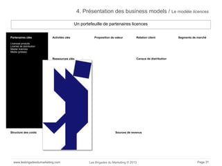 www.lesbrigadesdumarketing.com Les Brigades du Marketing © 2013 Page 31
4. Présentation des business models / Le modèle li...