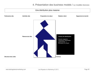 www.lesbrigadesdumarketing.com Les Brigades du Marketing © 2013 Page 36
4. Présentation des business models / Le modèle li...