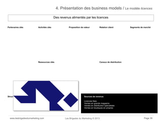 www.lesbrigadesdumarketing.com Les Brigades du Marketing © 2013 Page 39
4. Présentation des business models / Le modèle li...