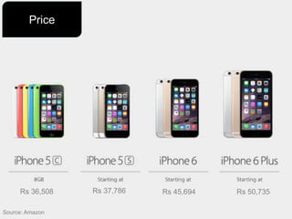 Price
Rs 36,508 Rs 37,786 Rs 45,694 Rs 50,735
Source: Amazon
 
