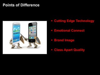 Points of Difference
 Cutting Edge Technology
 Emotional Connect
 Brand Image
 Class Apart Quality
 