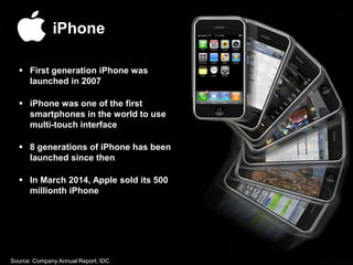 iPhone
 First generation iPhone was
launched in 2007
 iPhone was one of the first
smartphones in the world to use
multi-touch interface
 8 generations of iPhone has been
launched since then
 In March 2014, Apple sold its 500
millionth iPhone
Source: Company Annual Report; IDC
 