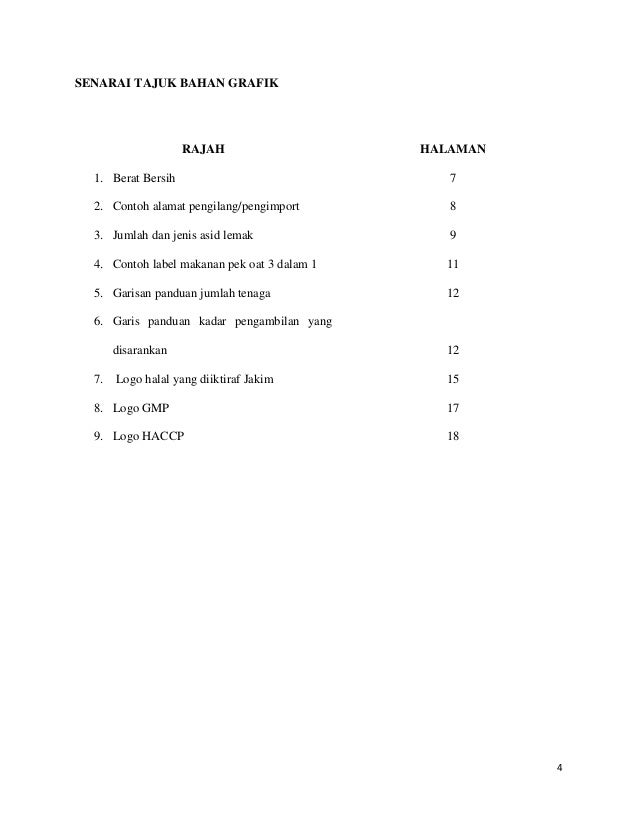 A Guide on How To Read Food Label (Malay Language 