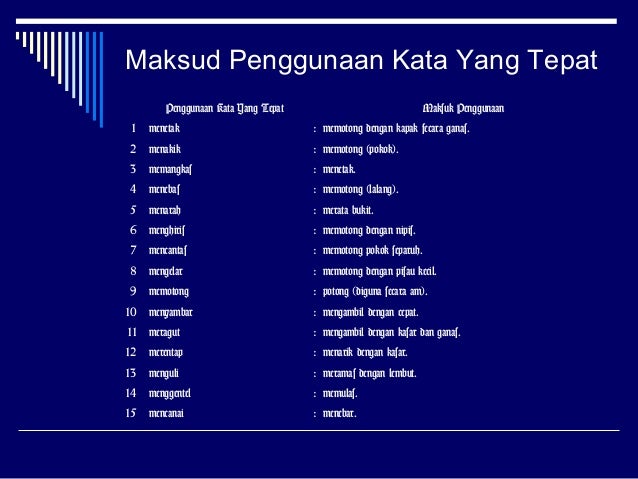 Bm pengunaan kata ganda kata yang tepat Bm pengunaan kata ganda kata yang tepat
