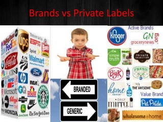 Brands vs Private Labels
 