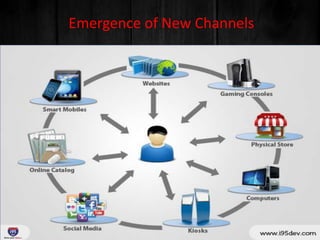 Emergence of New Channels
 
